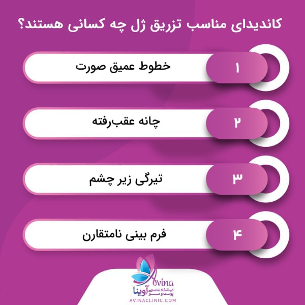 کسانی که کاندید مناسبی برای تزریق ژل می باشند: