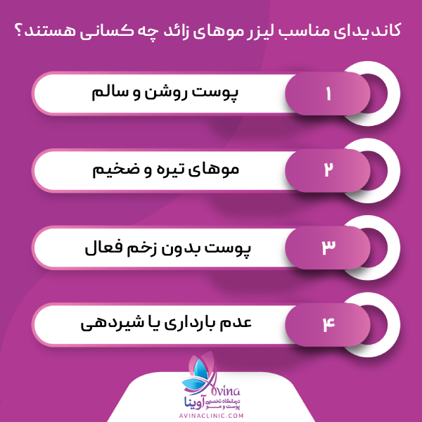 مقایسه دستگاههای لیزر از نظر عملکرد و نتیجه