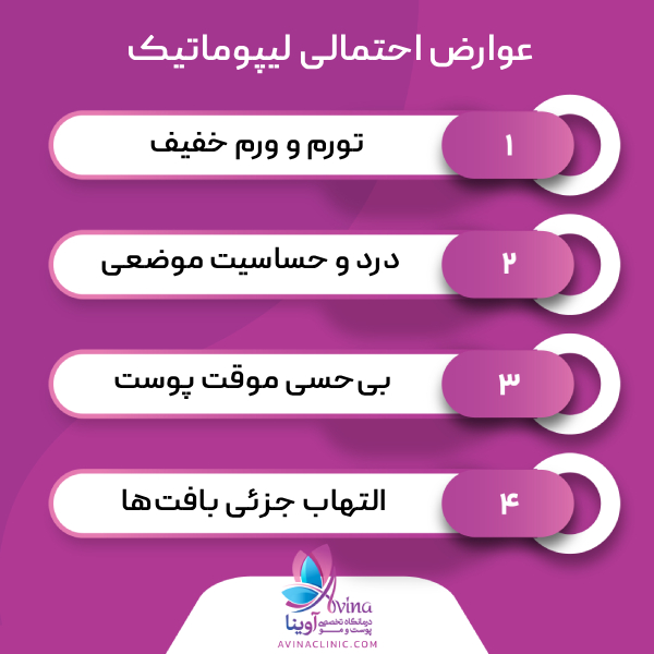عوارض بعد از انجام عمل لیپوماتیک در کرج