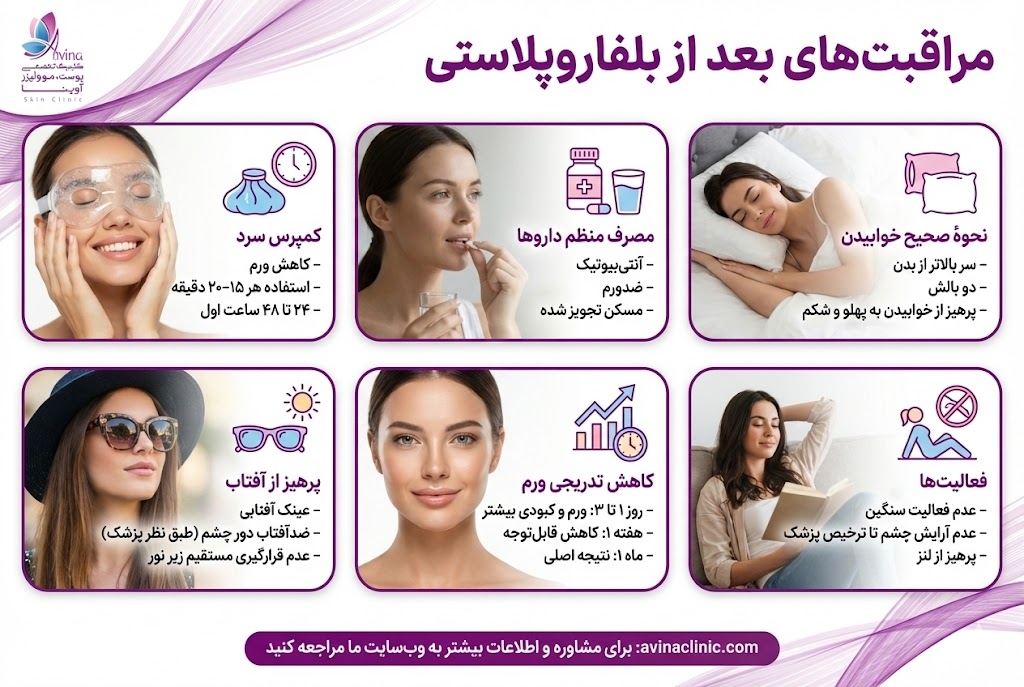 مراقبت بعد بلفاروپلاستی آوینا