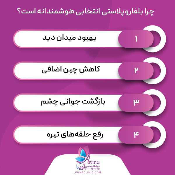 دلایل انجام بلفاروپلاستی