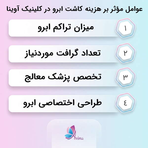 هزینه کاشت ابرو در کلینیک آوینا