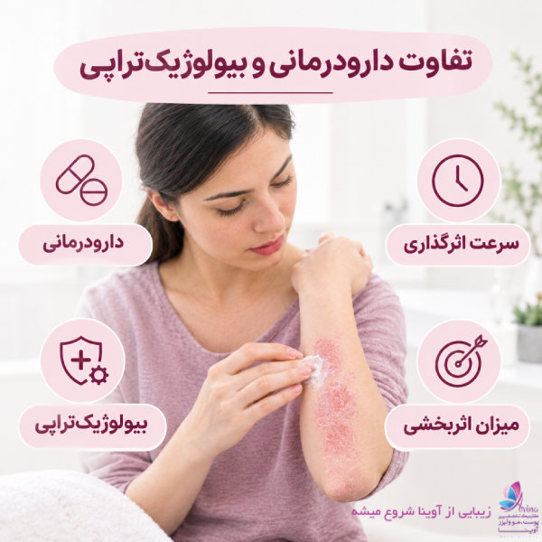 تفاوت دارودرمانی و بیولوژیکتراپی در درمان پسوریازیس
