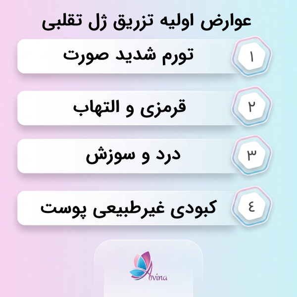 عوارض اولیه تزریق ژل تقلبی (در ۲۴ تا ۷۲ ساعت اول)