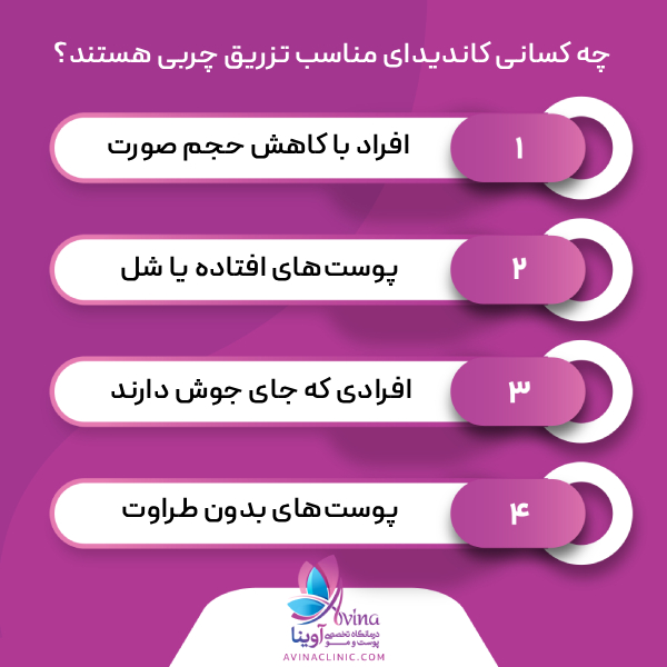 کاندیدای مناسب تزریق چربی