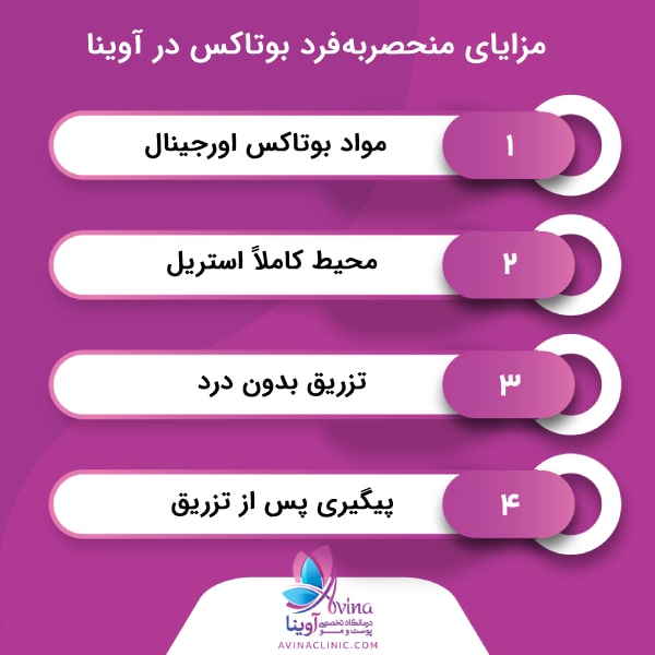 مزایای تزریق بوتاکس در کلینیک آوینا
