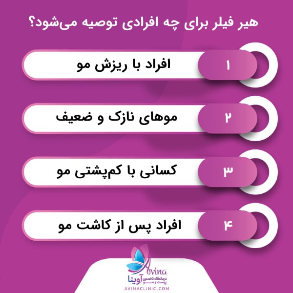 چه کسانی به تزریق هیر فیلر نیاز دارند؟