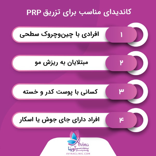 کاندیدای مناسب برای تزریق PRP