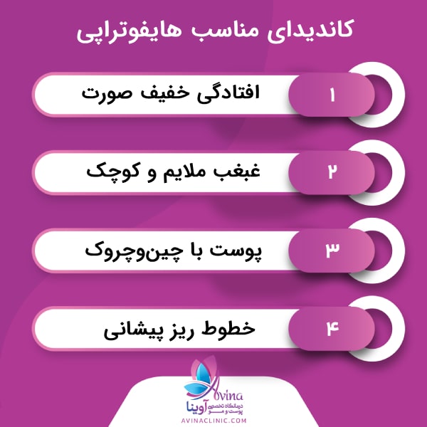 چه کسانی کاندیدای مناسب هایفوتراپی هستند؟