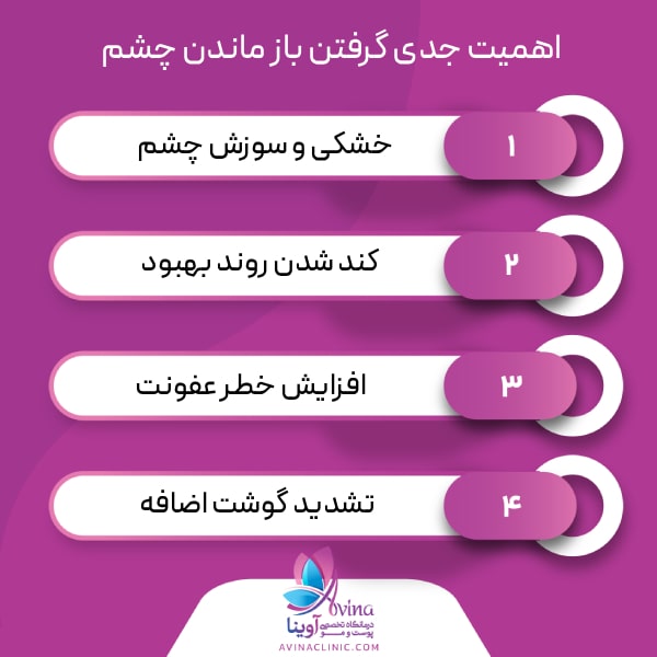 چرا باز ماندن چشم باید جدی گرفته شود؟