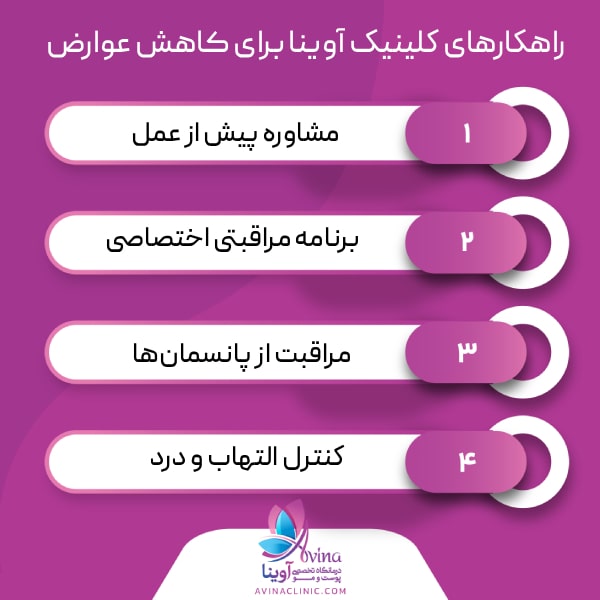 اقدامات کلینیک آوینا برای کاهش عوارض