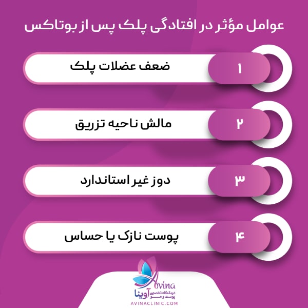 علتهای اصلی افتادگی پلک بعد از بوتاکس