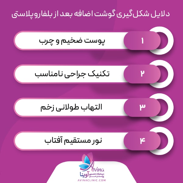 عوامل مؤثر در ایجاد گوشت اضافه بعد از عمل