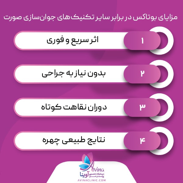 مزایای تزریق بوتاکس برای صورت و بدن