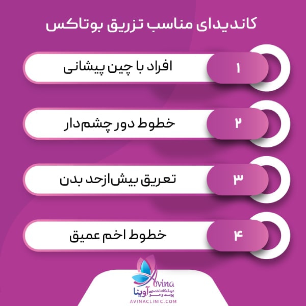 چه کسانی بهترین کاندید تزریق بوتاکس هستند؟