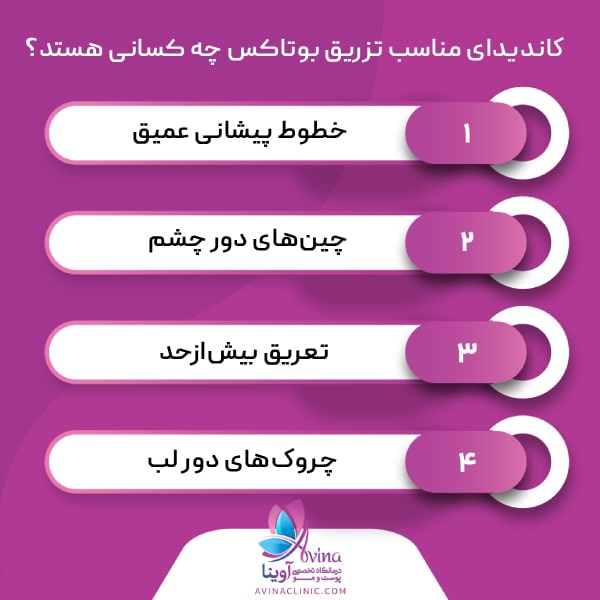مراحل تزریق ژل در هشتگرد