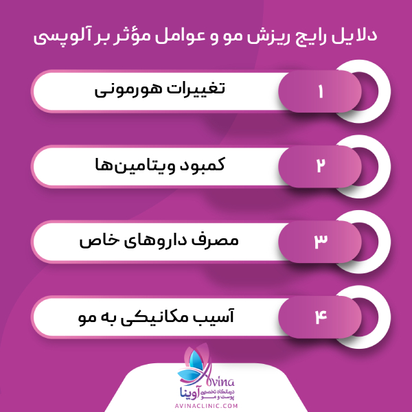 علل اصلی ریزش مو و آلوپسی