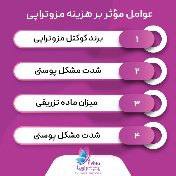 هزینه مزوتراپی در کلینیک آوینا