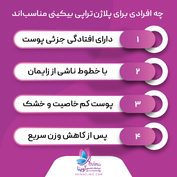 چه افرادی معمولاً متقاضی پلاژنتراپی بیکینی هستند؟