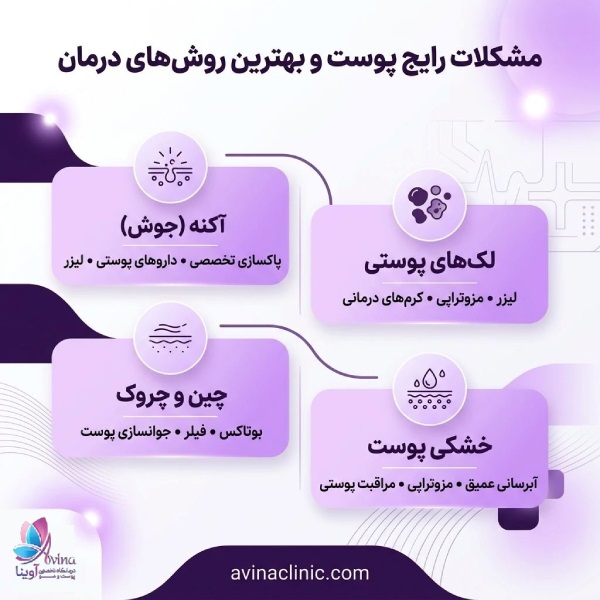 مشکلات-رایج-پوست-و-بهترین-روش-های-درمان