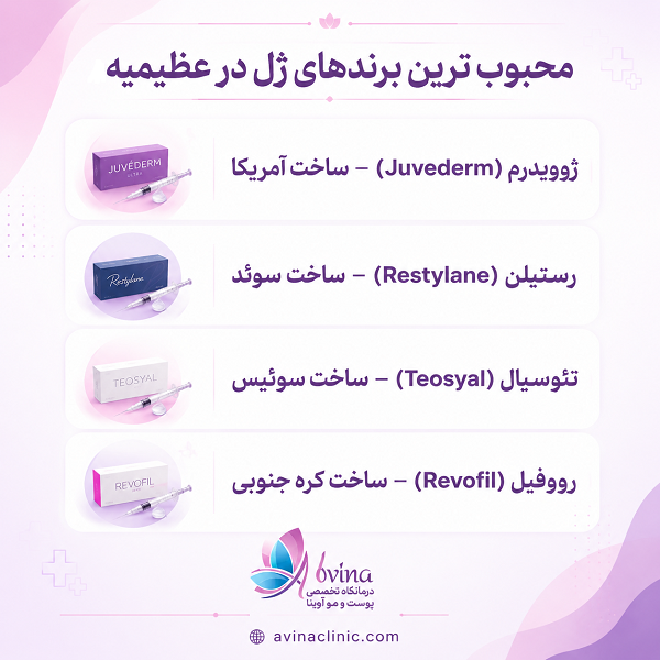 محبوب ترین برندهای ژل در عظیمیه