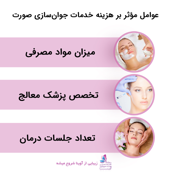 هزینه جوانسازی صورت در کلینیک آوینا