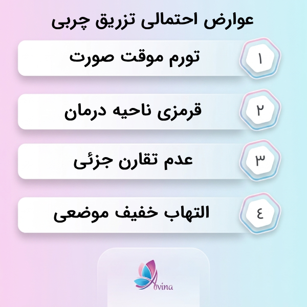 عوارض احتمالی تزریق چربی و راههای پیشگیری از آن
