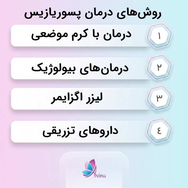 جدیدترین روشهای درمان پسوریازیس؛ از دارودرمانی تا درمانهای بیولوژیک و لیزر