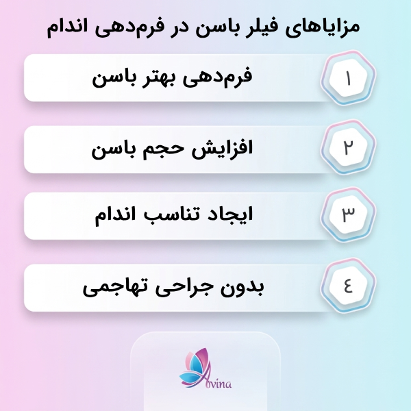 مزایا و محدودیتهای فیلر باسن در فرمدهی اندام