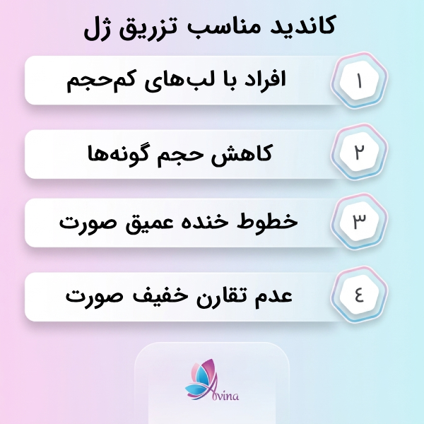 چه افرادی کاندید مناسب تزریق ژل هستند