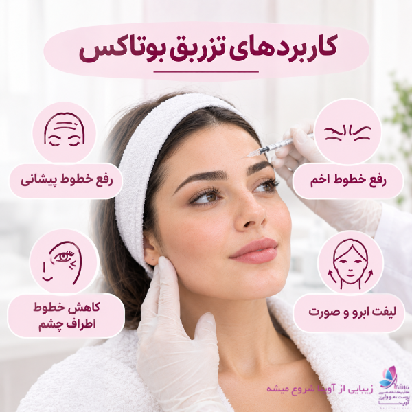 بررسی تخصصی کاربردهای تزریق بوتاکس